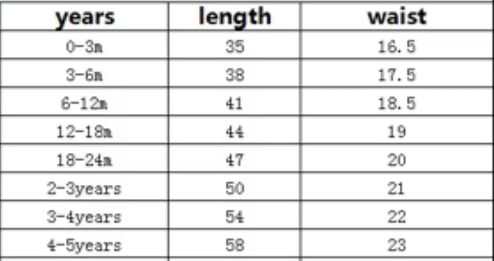 Coastal Cowboy Flares