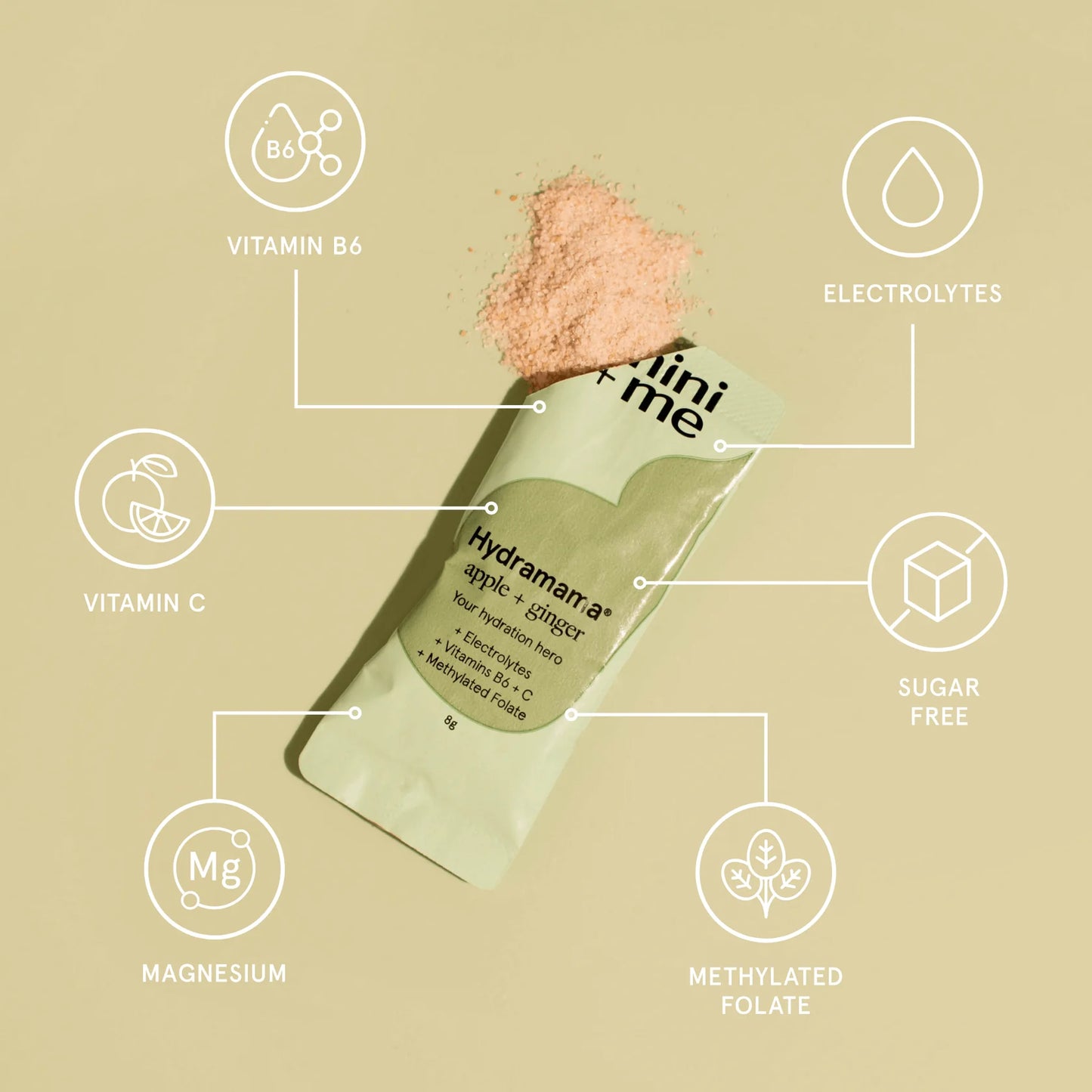 Hydramama® Apple + Ginger
