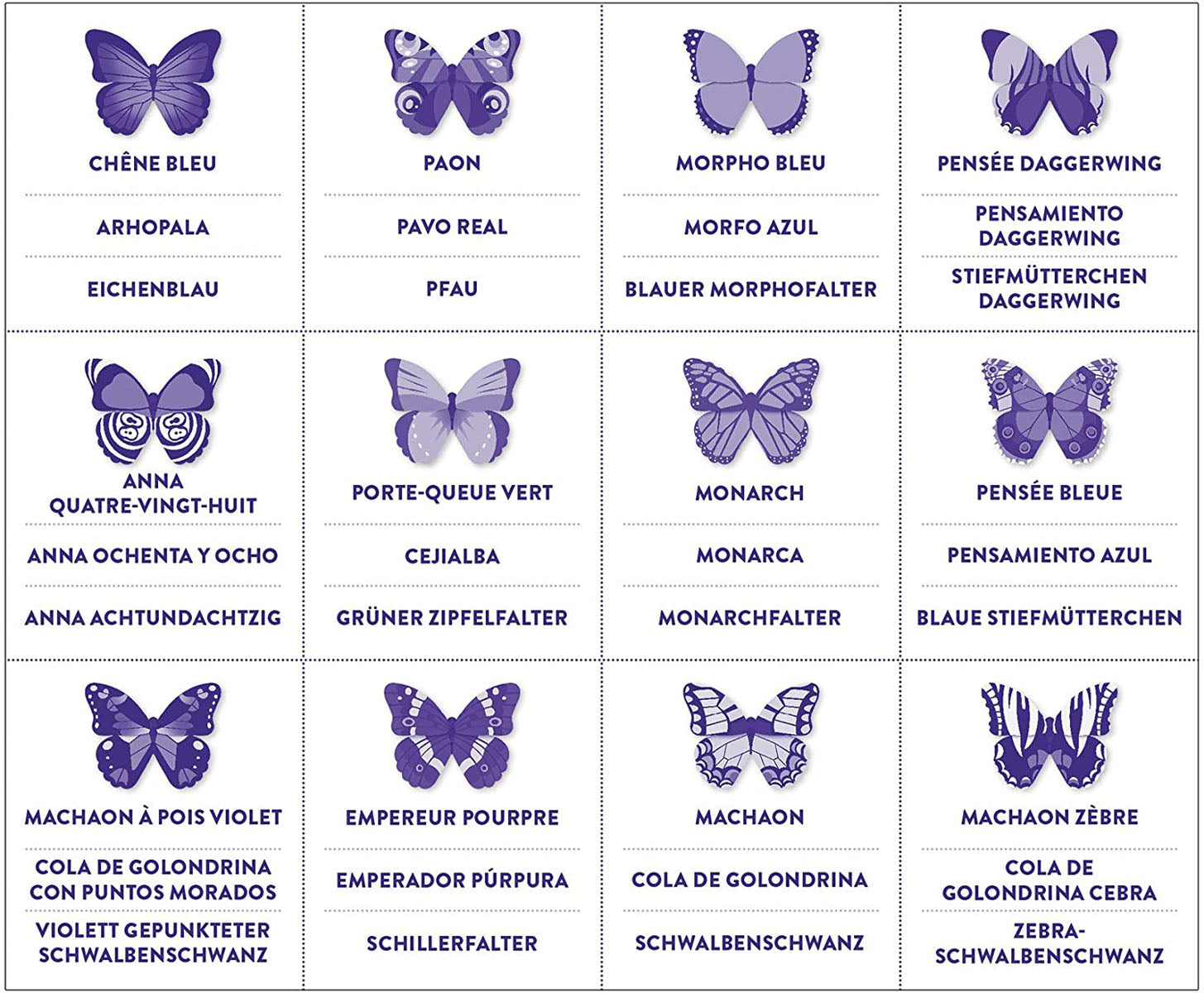 Butterfly Shaped Memory