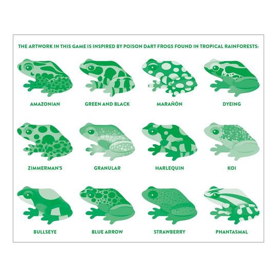 Tropical Frogs Shaped Memory Match Game